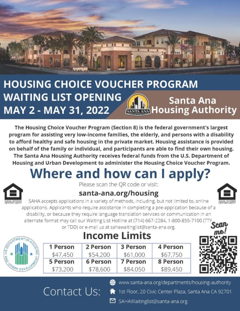 Housing Program List How to apply for Housing Choice Voucher In New York 2026