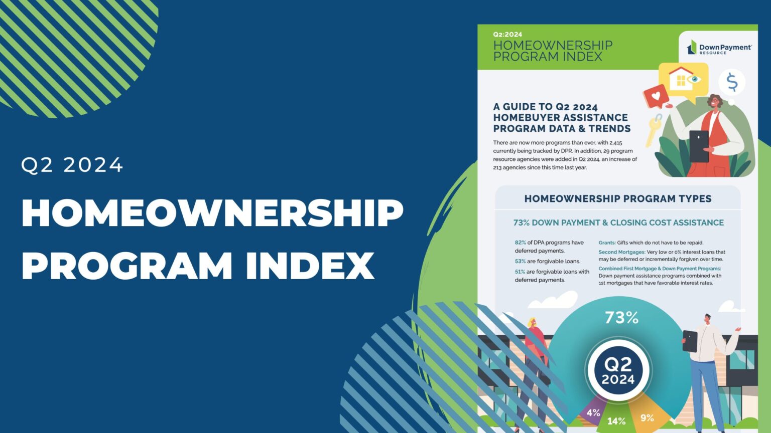 Housing Program List What Is Housing Choice Voucher Homeownership Program 2026